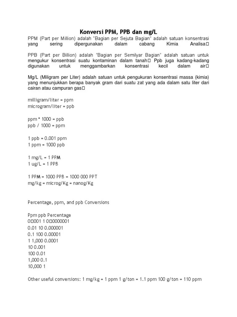 Konversi PPM | PDF