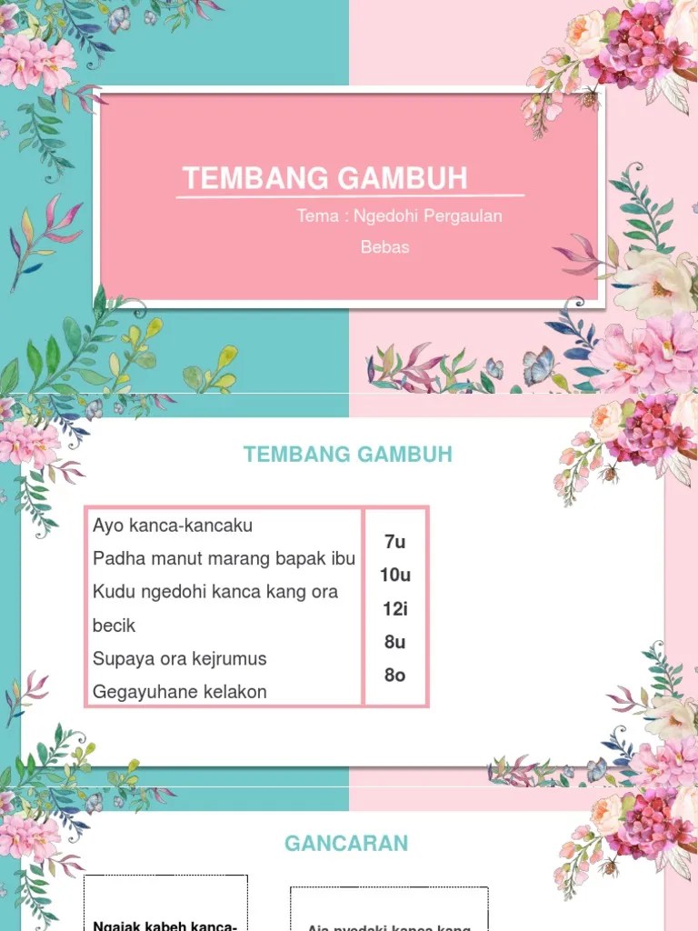 Tembang Gambuh Tema Pendidikan – Lektur Indo