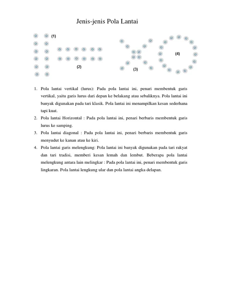 Jelaskan Perbedaan Kesan Pola Lantai Garis Lurus Dan Lengkung – Mudah