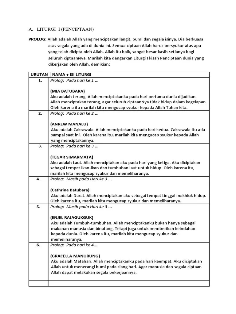 LITURGI Natal HKBP Kotabumi | PDF