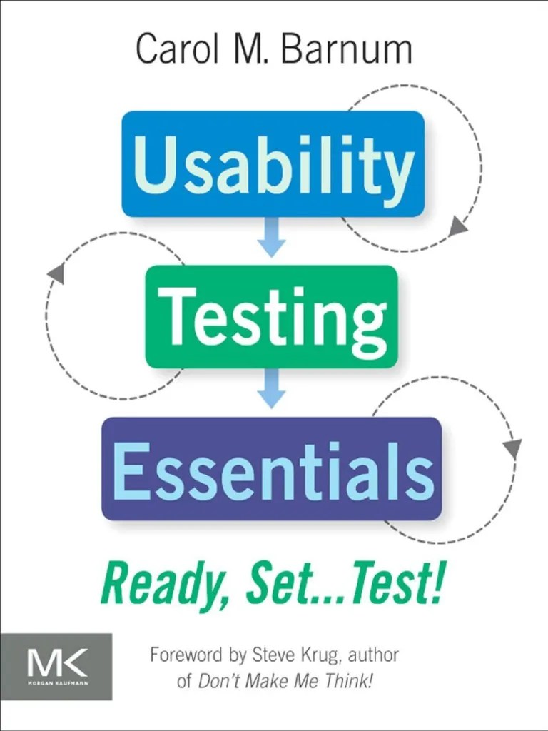 2011 Usability Testing Essentials - Compressed.en - Id11 | PDF