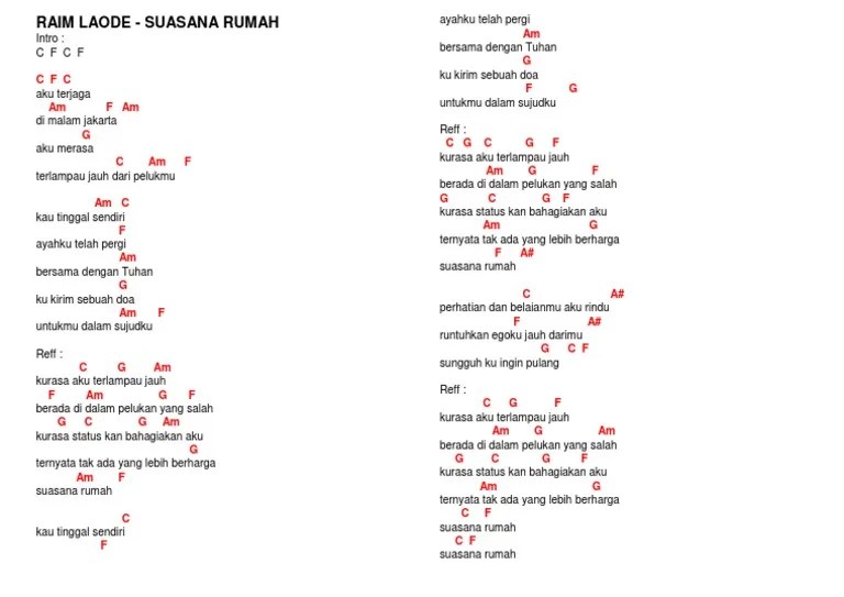 Chord Gitar Rindu Sendiri – Sekali