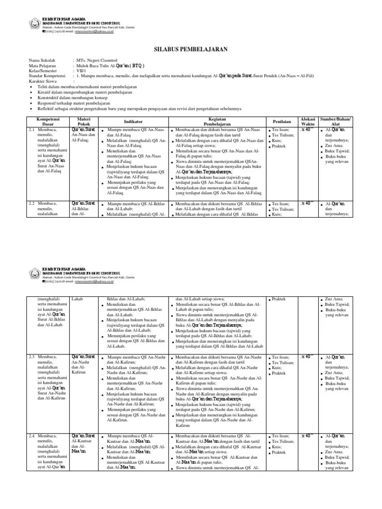 Silabus Pembelajaran BTQ | PDF