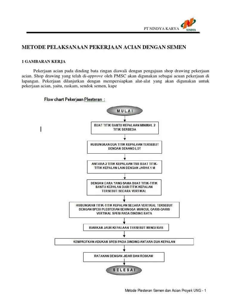 033.metode Plesteran Dengan Semen Tonasa PT Nindya Karya | PDF