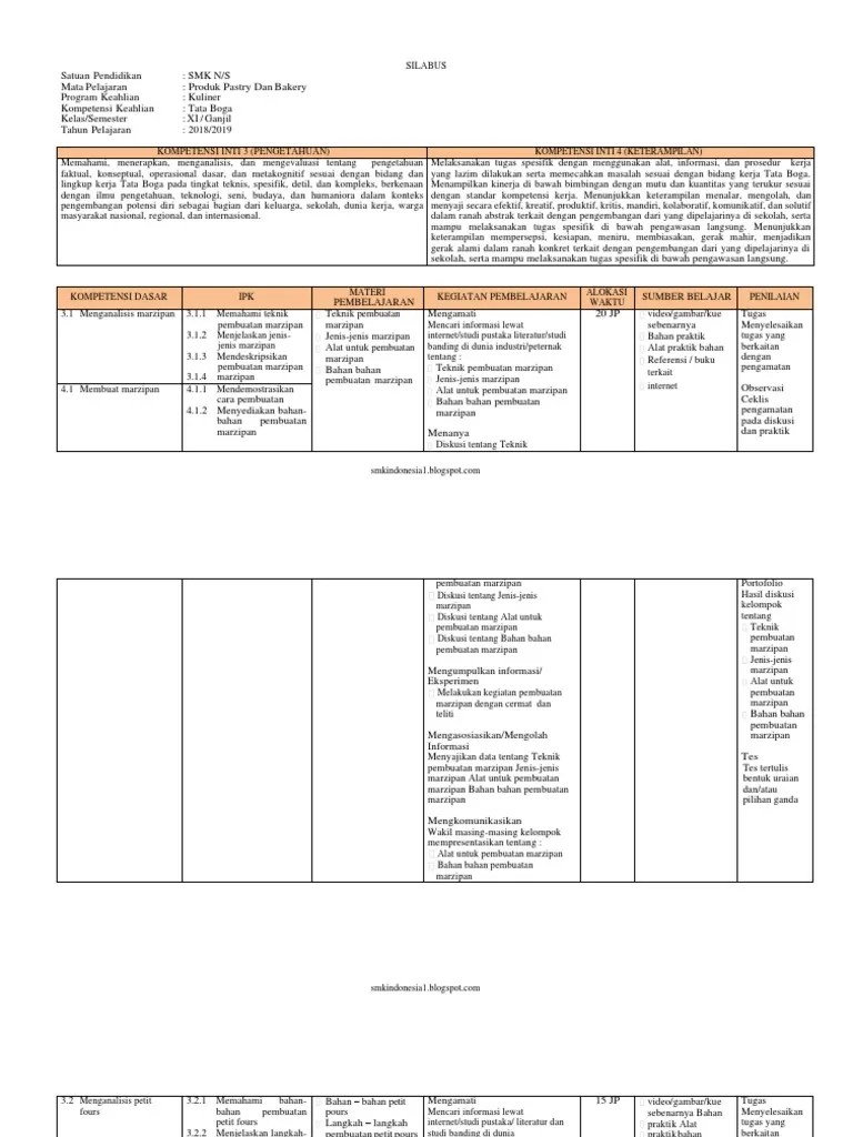 Contoh Soal Pastry Bakery Beserta Jawabannya