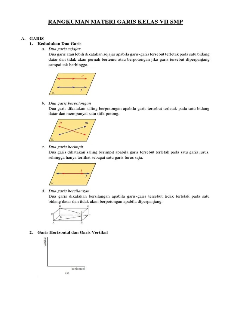 Rangkuman Materi Garis Kelas VII SMP | PDF