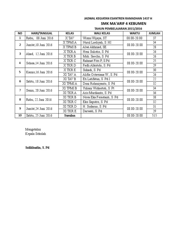 Jadwal Safari Ramadhan | PDF