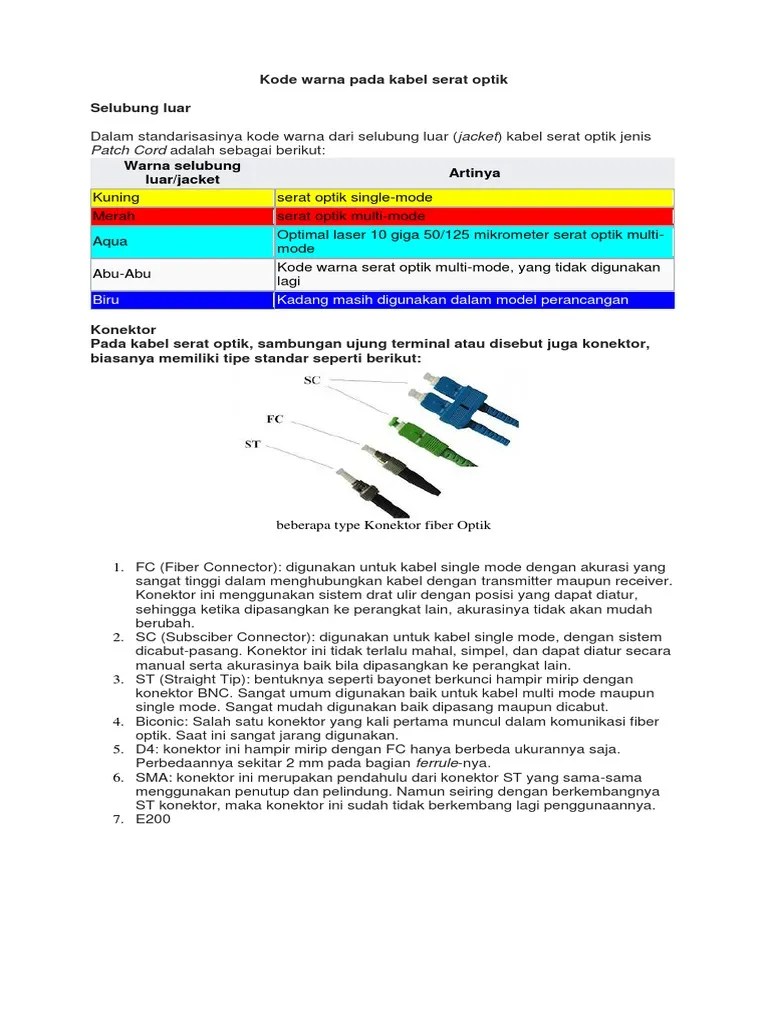 Kode Warna Pada Kabel Serat Optik | PDF