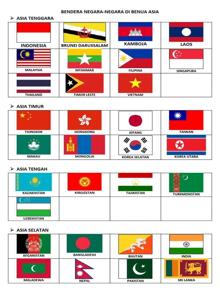 Bendera Negara Latihan | PDF