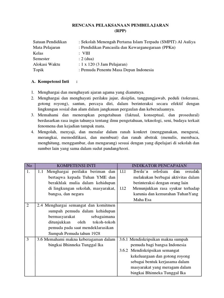 Jelaskan Makna Sumpah Pemuda Bagi Bangsa Indonesia – Brainly
