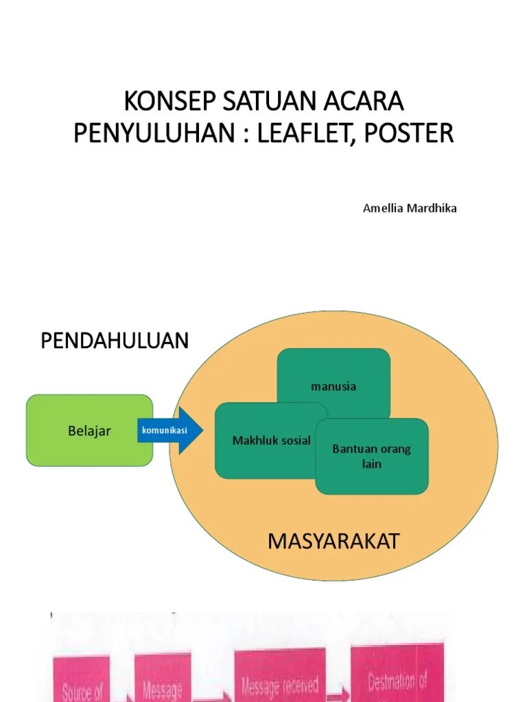 Konsep Satuan Acara Penyuluhan | PDF