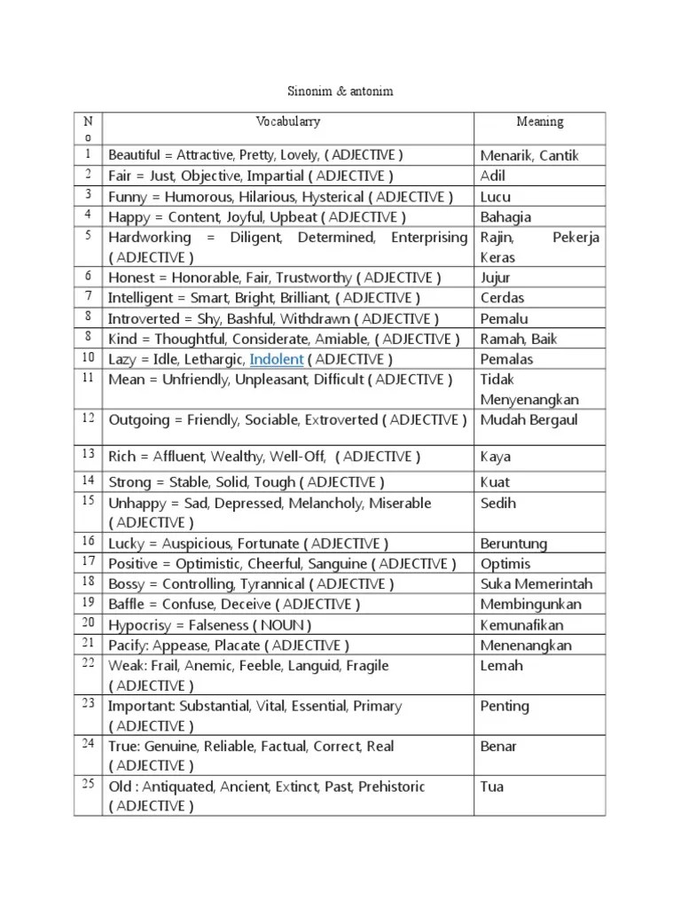 Apa Sinonim Dari Penting