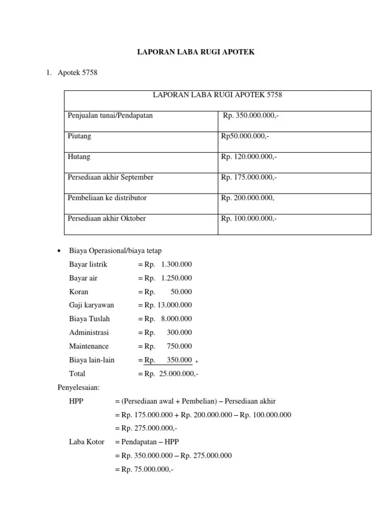 Contoh Soal Mencari Laba Bersih