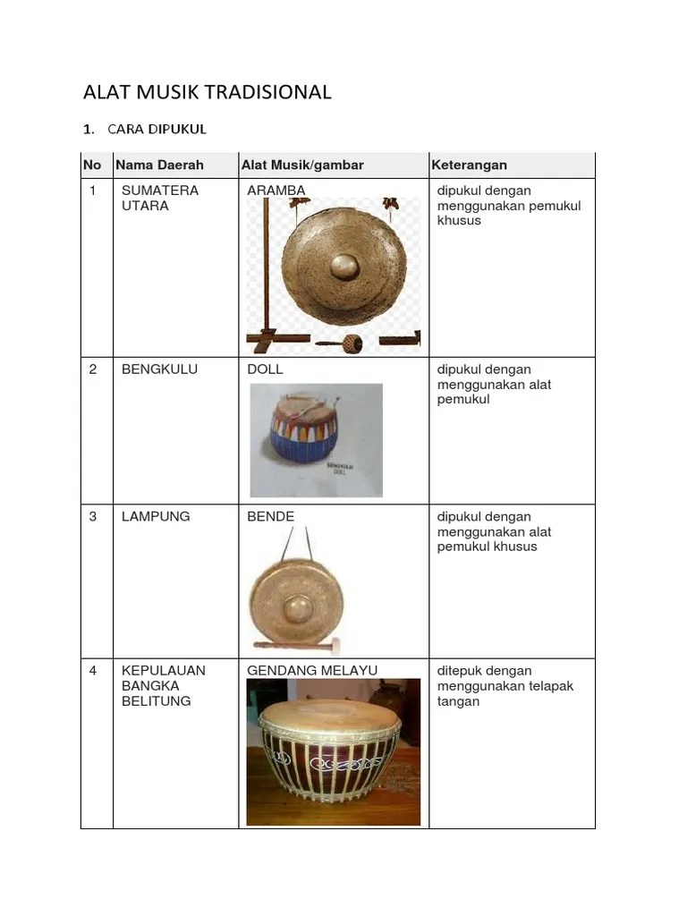 Alat Musik Tradisional | PDF