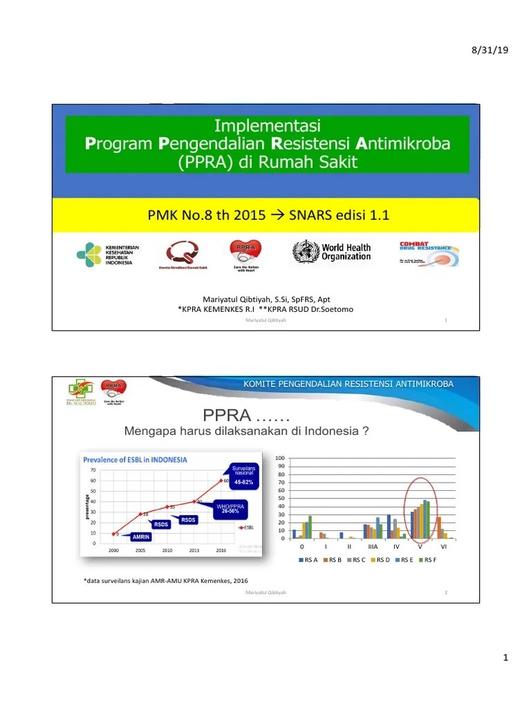 PPRA Regulasi Dan SNARS CP | PDF