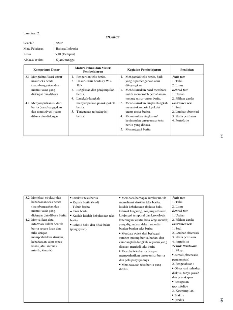 Silabus Teks Berita | PDF