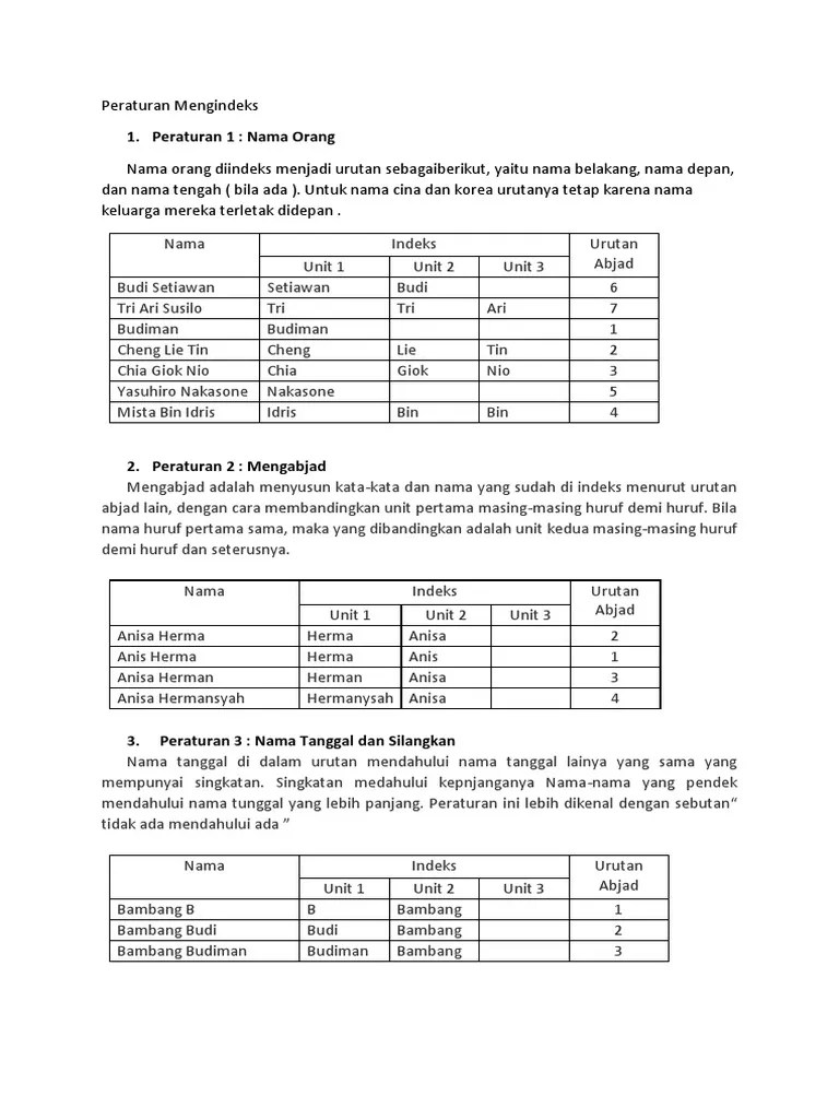 Dokumen Makalah Wiwin | PDF