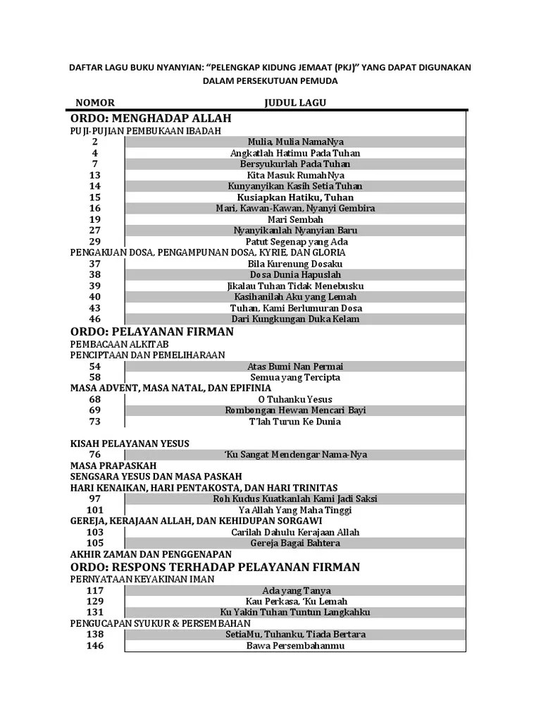 PKJ Untuk Millenials PDF | PDF