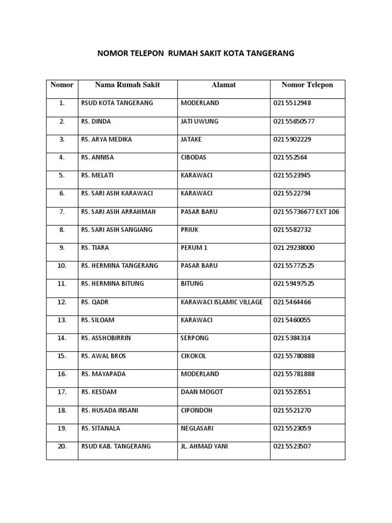 No Tlp Rumah Sakit Hermina Tangerang