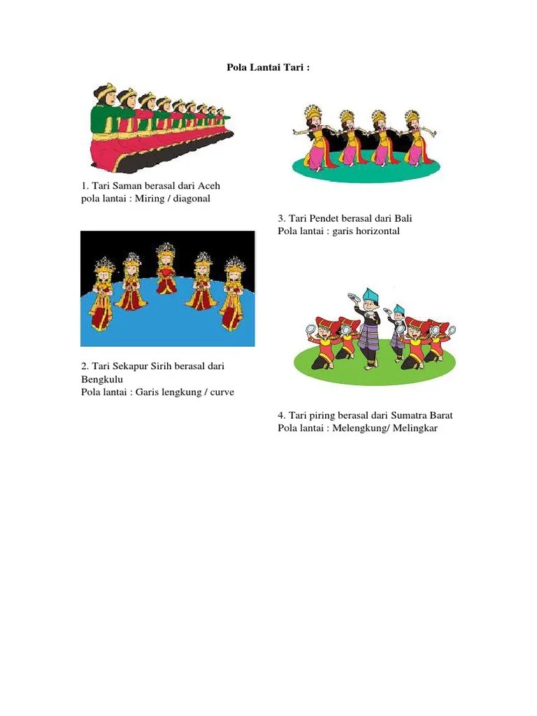 Gambar Pola Lantai Tari Saman Aceh Brainly – VisitBandaAceh.com