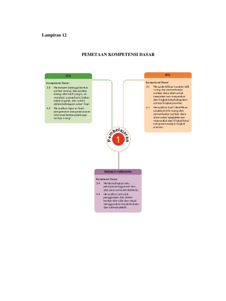 RPP 2 Proposal | PDF