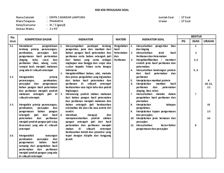 KISI Pengolahan Kls9 Semester1 | PDF