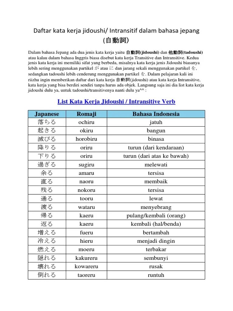Daftar Kata Kerja Bahasa Indonesia – Sekali