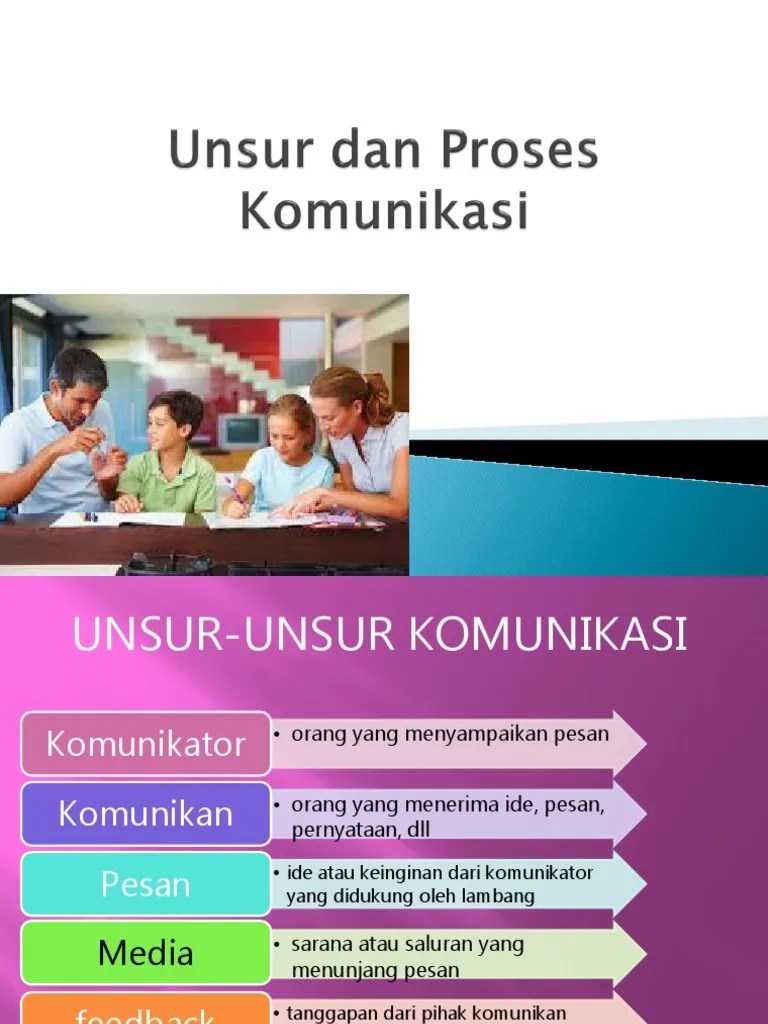 Komunikasi | PDF