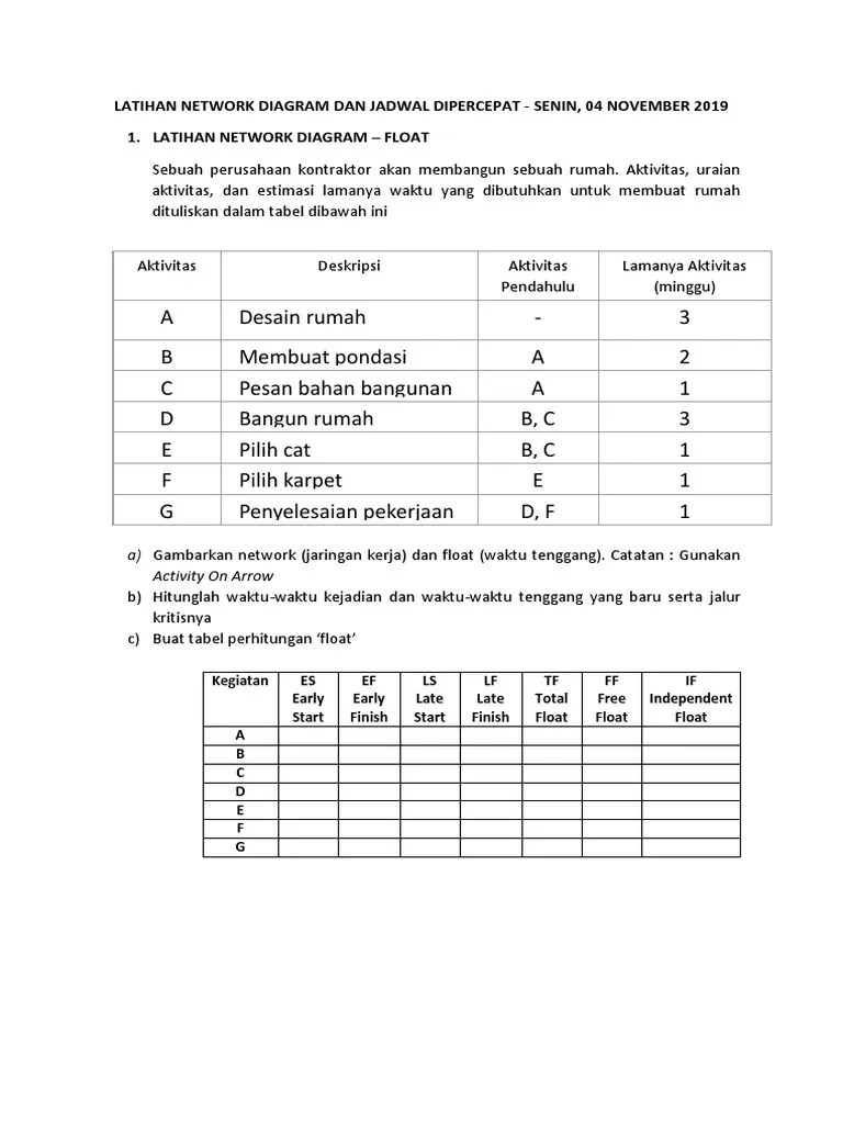 Work Diagram - Latihan Senin 04112019 | PDF