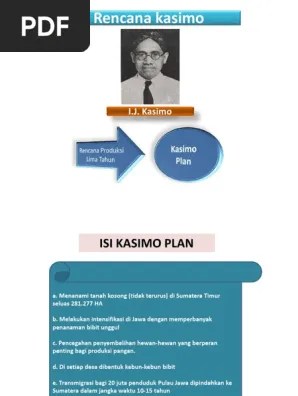 Rencana Kasimo | PDF