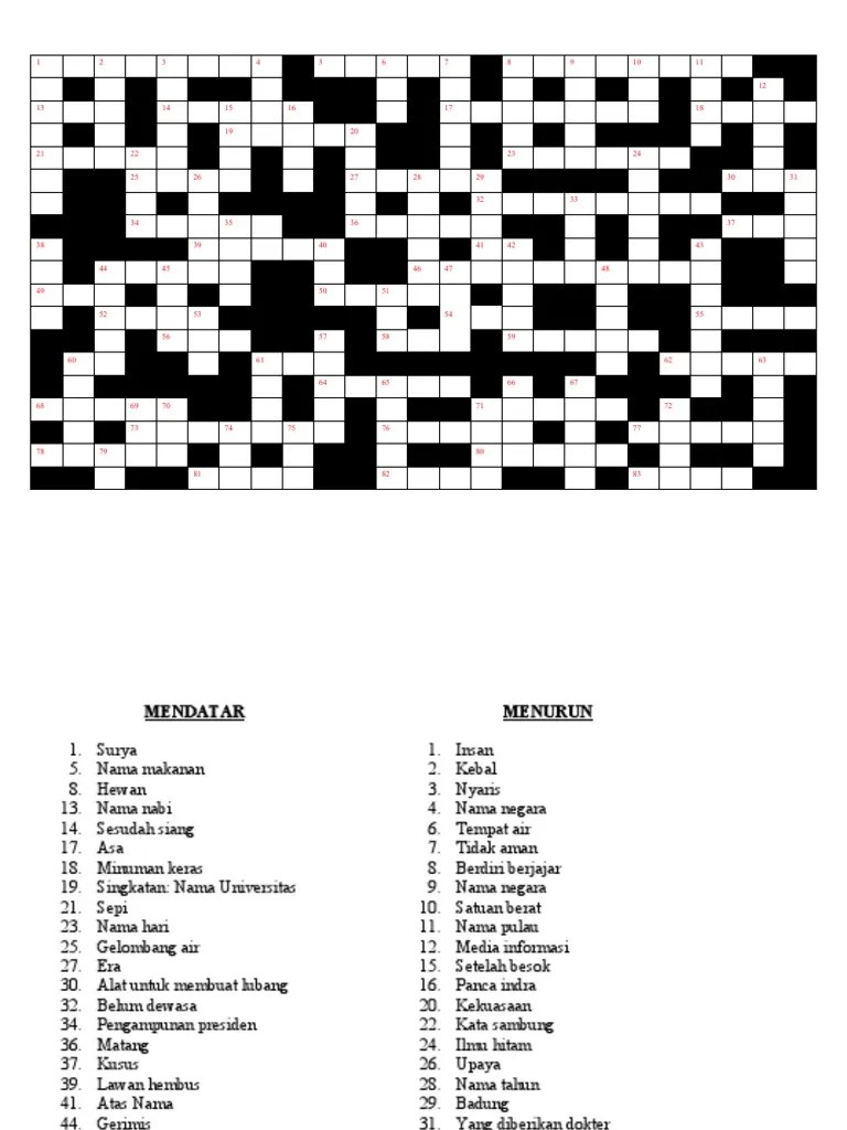 Satuan Panjang Gelombang Tts