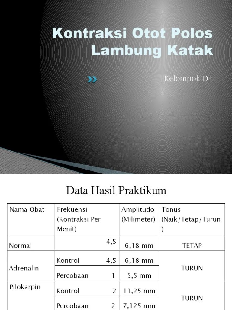 Kontraksi Otot Polos Lambung Katak | PDF