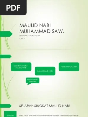 Tugas PPT Maulid Nabi-36-Yudistira-Sandriansyah-Xrpl2 | PDF