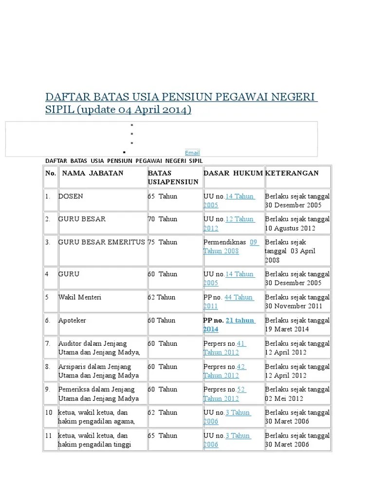 Daftar Batas Usia Pensiun Pegawai Negeri Sipil | PDF