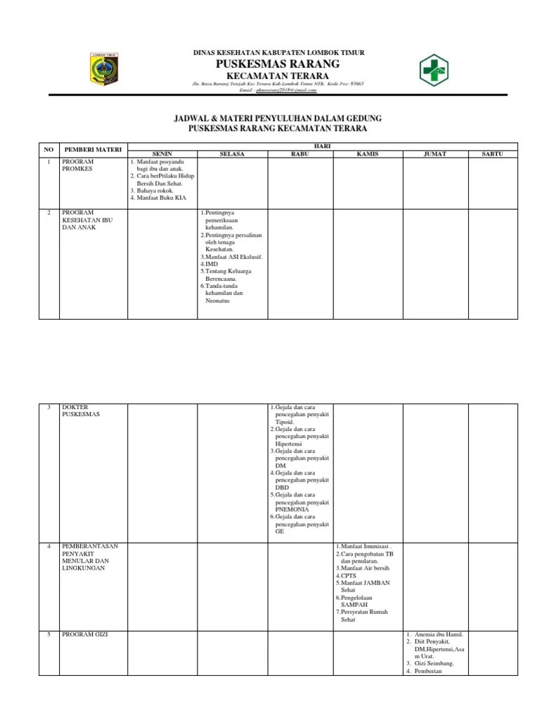 Materi Penyuluhan Dalam Gedung | PDF