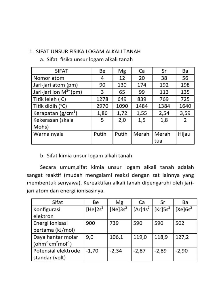 Sifat Unsur Fisika Logam Alkali Tanah | PDF