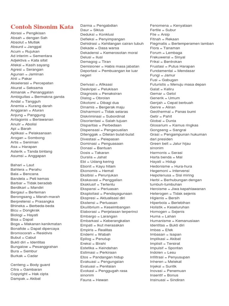 Contoh Sinonim Kata | PDF