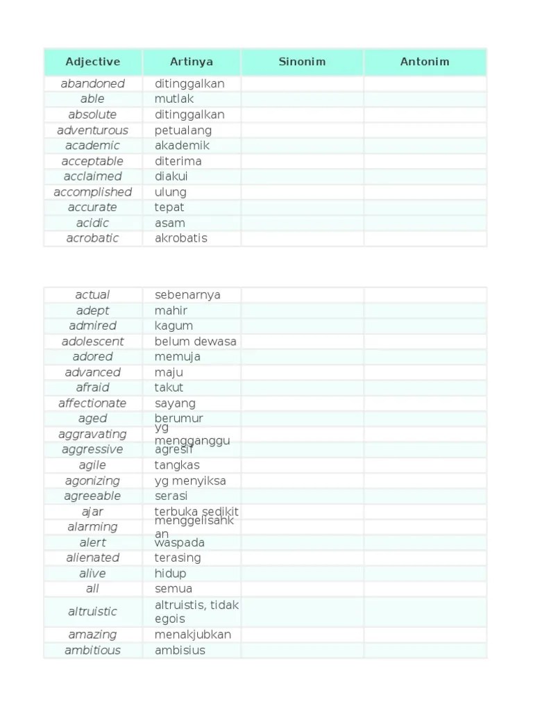 Referensi Kata Sinonim Bahasa Inggris | PDF