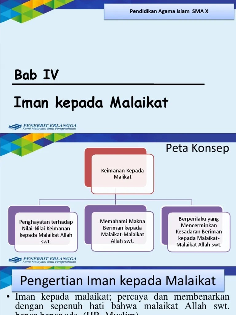 BAB 4 Iman Kepada Malaikat | PDF