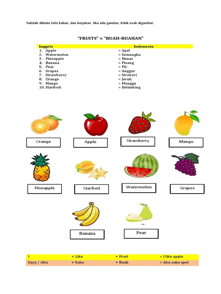 Materi Fruits Untuk Kelas 1 SD | PDF
