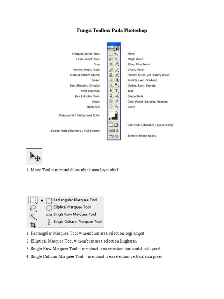 Fungsi Toolbox Pada Photoshop 2