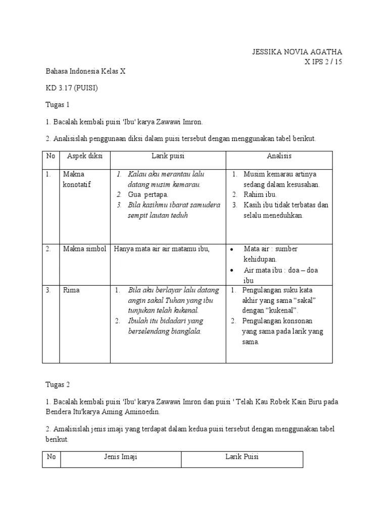 Tugas KD 3.17 (PUISI) JESSIKA NOVIA A. | PDF