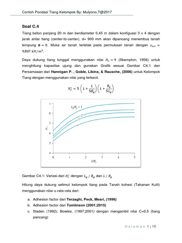Contoh Soal Pondasi Kelompok 2017 | PDF