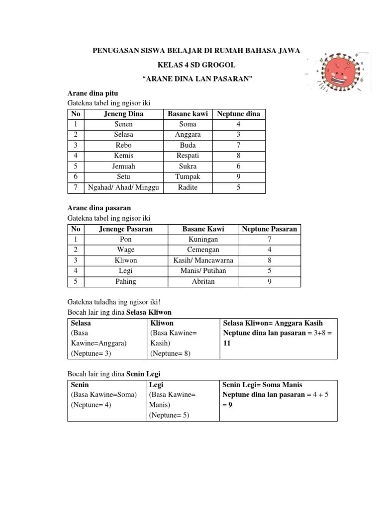 Soal Bahasa Jawa Kelas 4 Semester 2 Materi Arane Dina Lan Pasaran | PDF