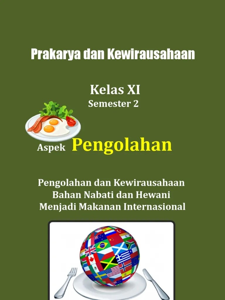 Soal Ide Dan Peluang Usaha Makanan Internasional