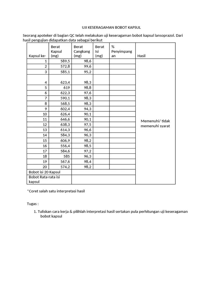 Uji Keseragaman Bobot Kapsul, Uji Kekerasan, Vol Sedimentasi | PDF