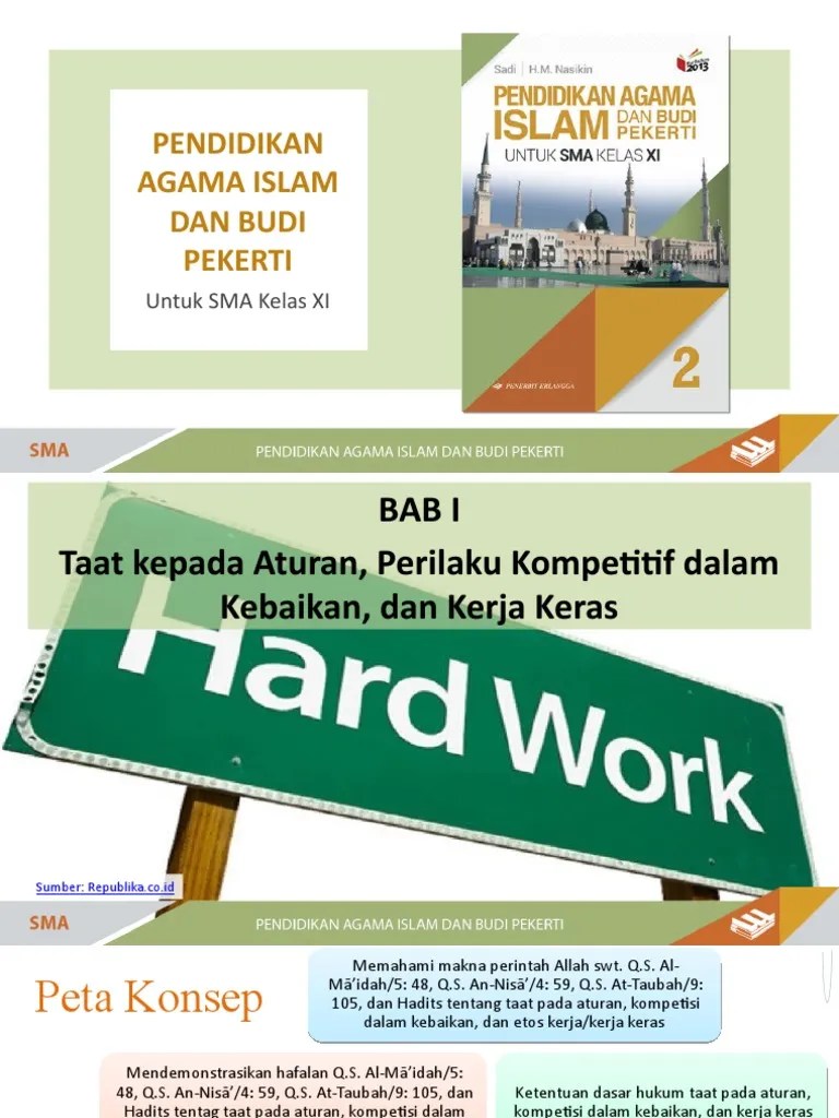 BAB 1 Taat Aturan, Perilaku Kompetitif Dalam Kebaikan Dan Kerja Keras STD y  | PDF