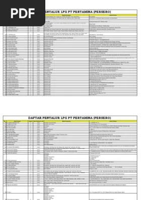 Penyalur LPG Pertamina Juni 2020 | PDF