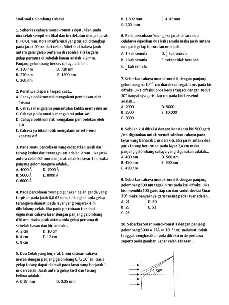 Cahaya Monokromatik Dengan Panjang Gelombang 600 Nm – Dengan
