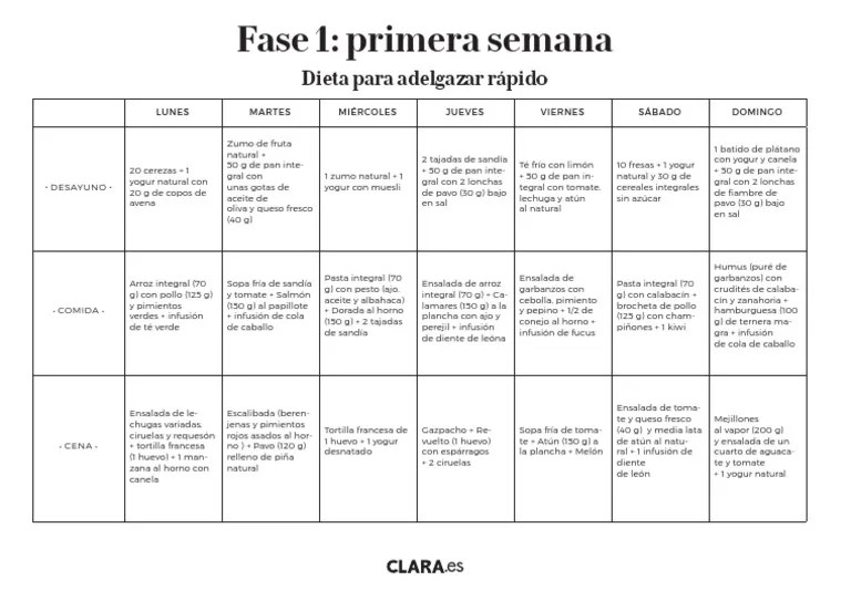 Dieta